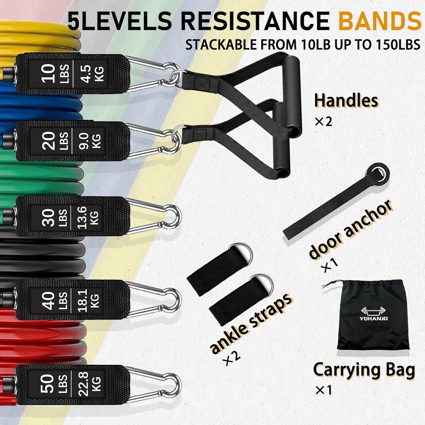 Resistance Bands with Handles, Exercise Bands for Men & Women | 10-50 Lbs Resistance Training Set Stackable to 150 for Home Gym,Therapy & Fitness,Include Door Anchor, Ankle Straps ,Carrybag