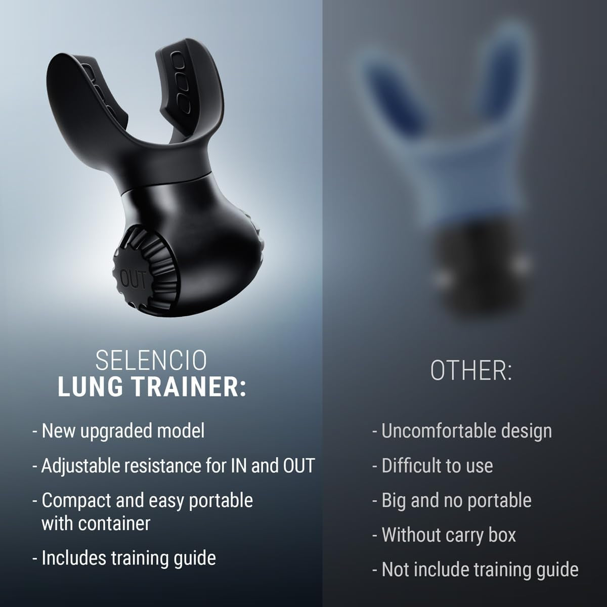 Lung Trainer - Dual-Resistance Breathing Exerciser - High-Quality Silicone - Workout Program Included - Portable
